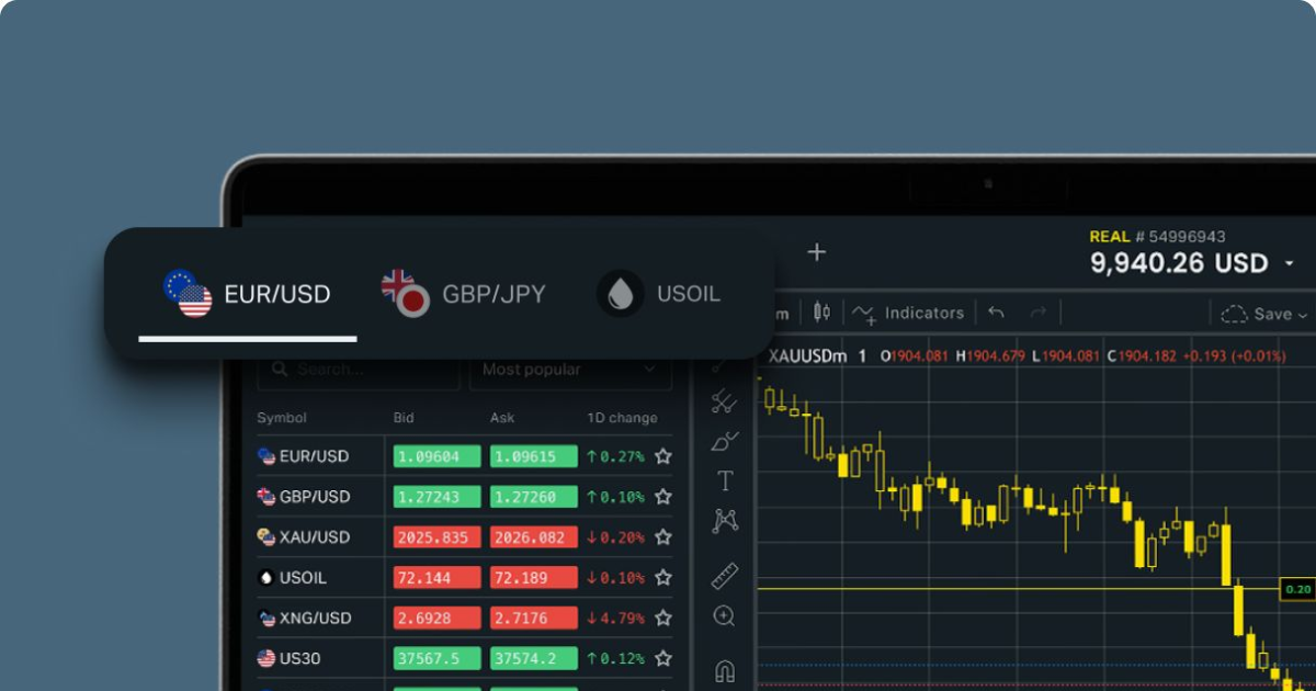 Mastering Profits with Exness Copy Trading