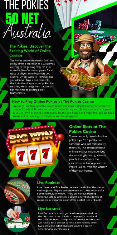 Exploring the Evolution and Popularity of thepokies Australia Exploring the Evolution and Popularity of thepokies Australia