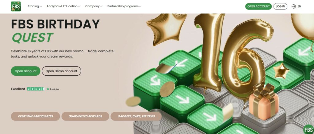 Discover the Best Intraday Trading App for Maximum Profit Potential