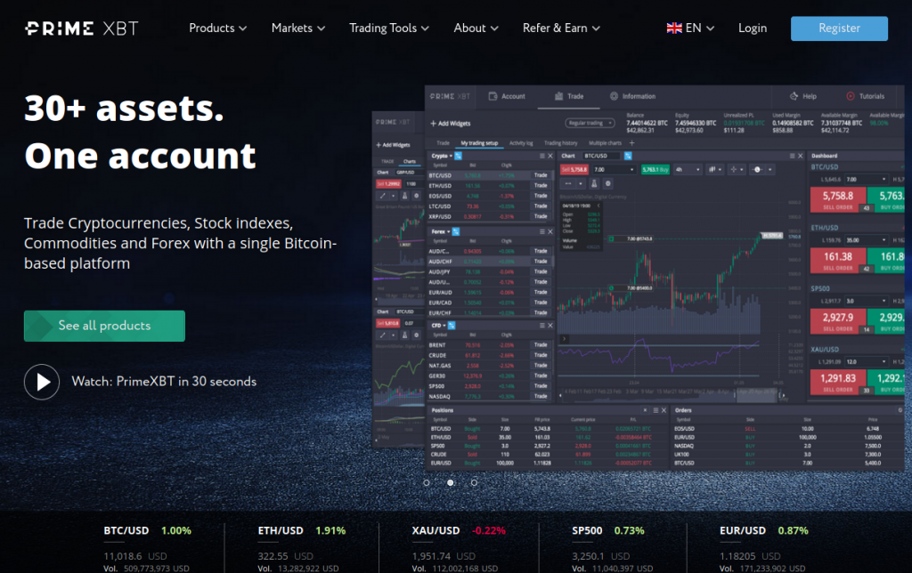 Unlocking the Power of Cryptocurrency with PrimeXBT Trading Hub Unlocking the Power of Cryptocurrency with PrimeXBT Trading Hub