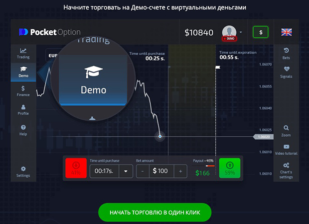 Experience Trading with the demo pocket option A Comprehensive Guide Experience Trading with the demo pocket option A Comprehensive Guide